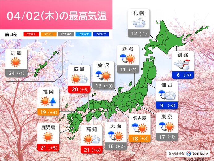 今日4月2日(木)の天気予報　西から天気回復　関東は昼頃まで雨　北日本で雨や雪