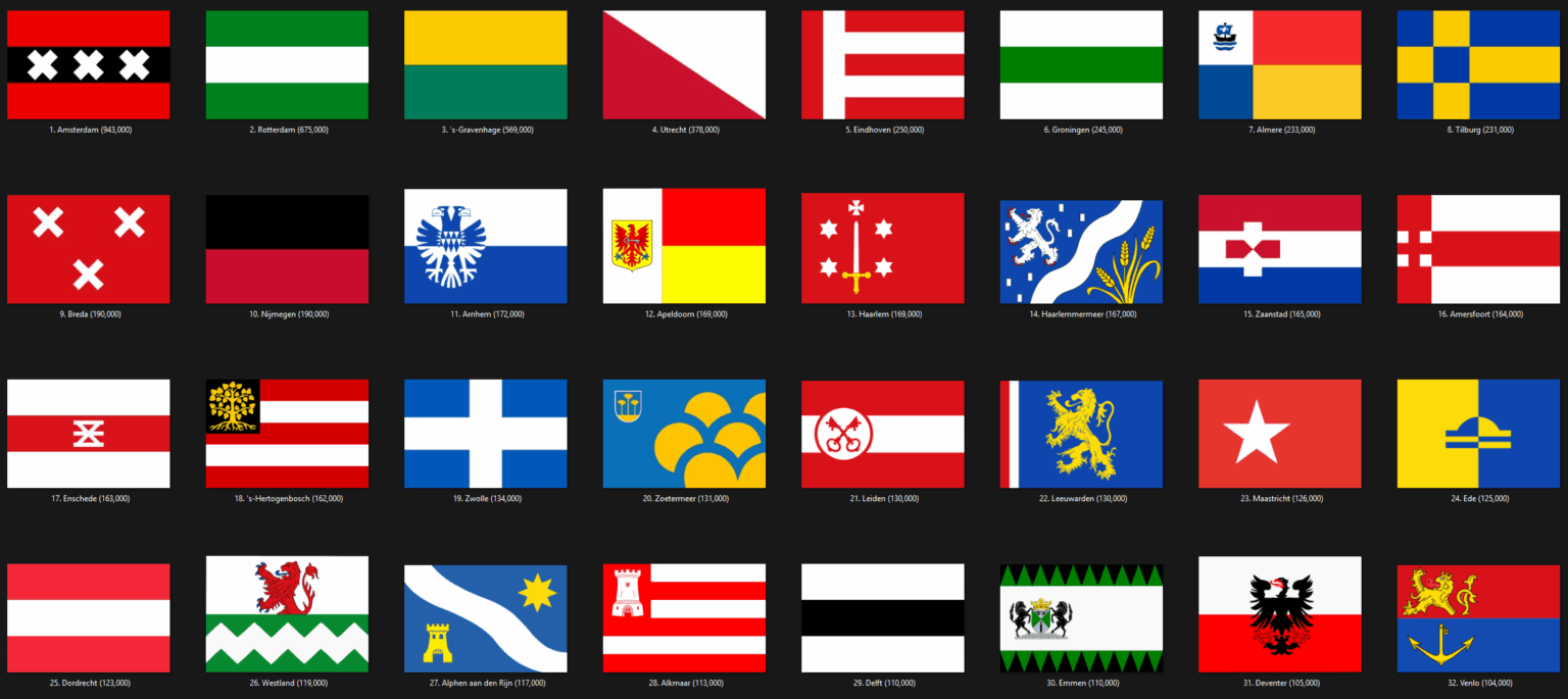 住民10万人以上のオランダのすべての自治体