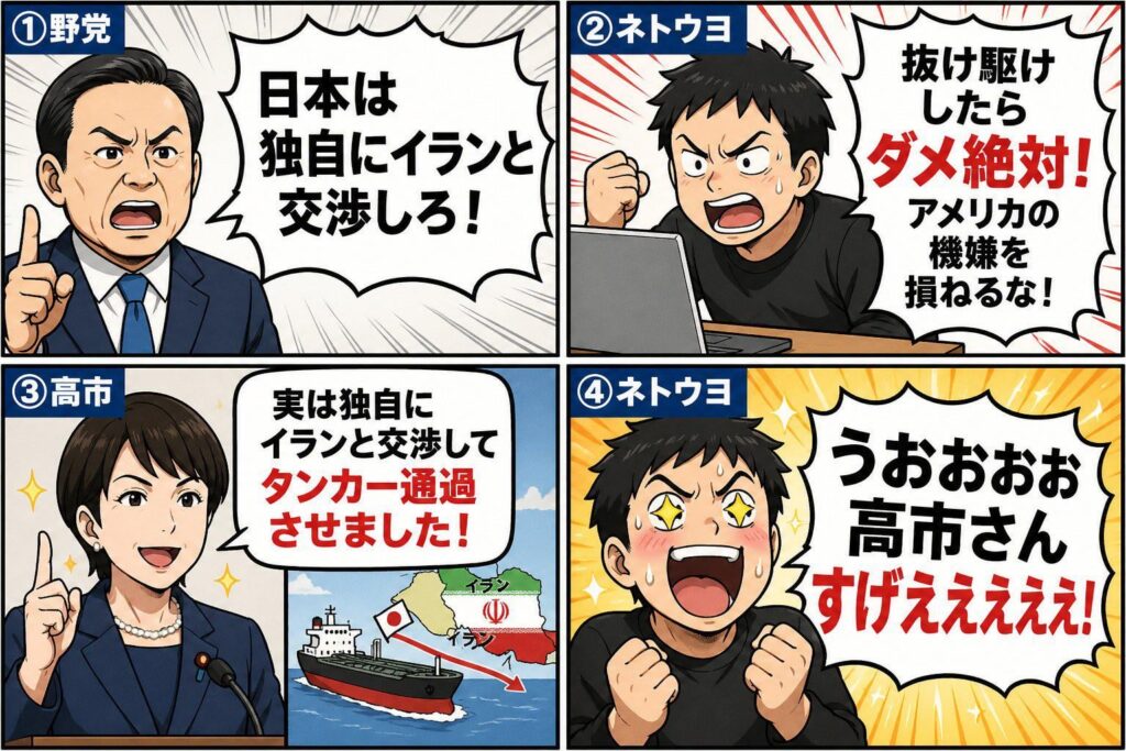 けんもうで見た