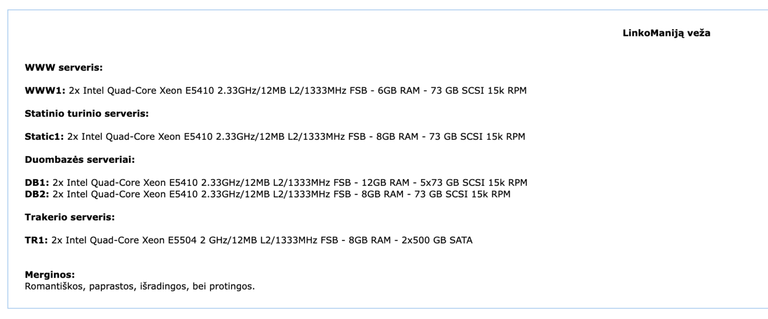LinkoManija バインド