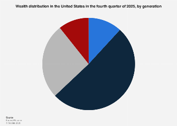 オーストリア、団塊の世代にとっての楽園?