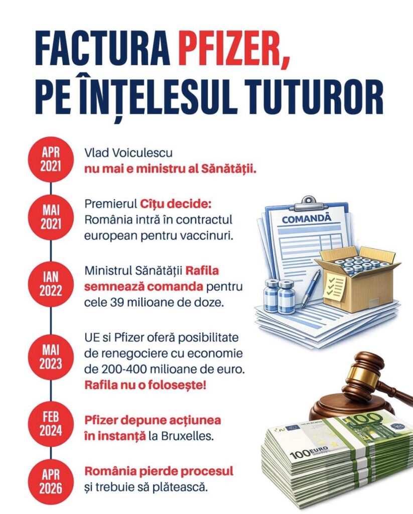 ファイザーとワクチンの状況