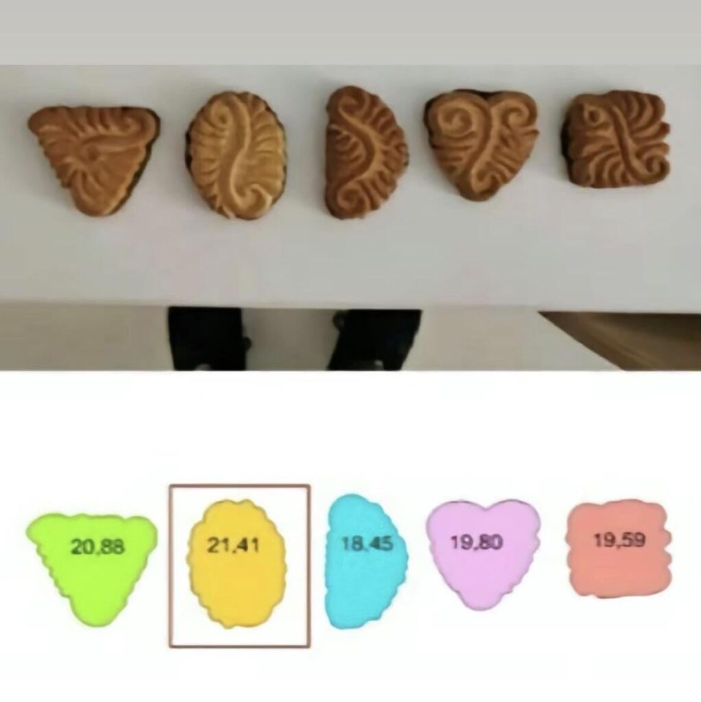 この形はDomačica biskusボックスの中で最高の形です