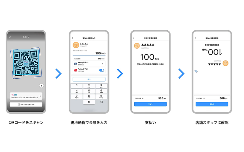 台湾PayPay、台湾旅行