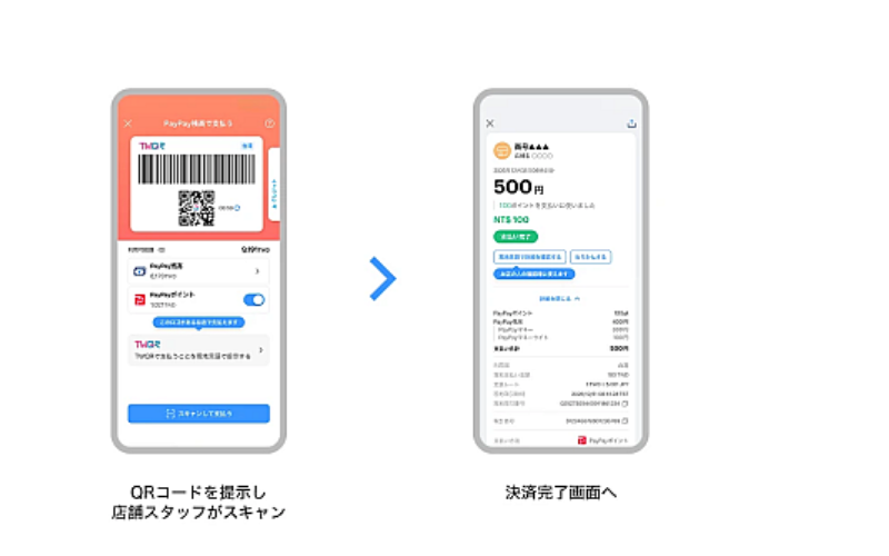 台湾PayPay、台湾旅行