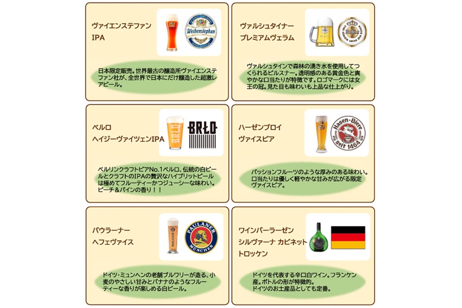 『てんしばフリューリングスフェスト2026 feat.世界のワインフェス』メニュー（一例）