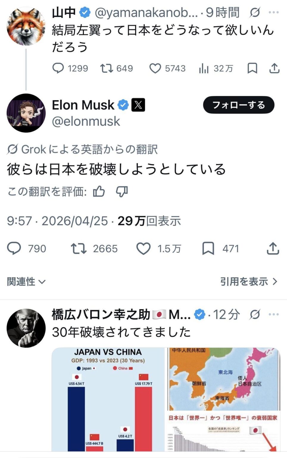 イーロン・マスクさん「左翼は日本を破壊しようとしている」←1.5万いいね