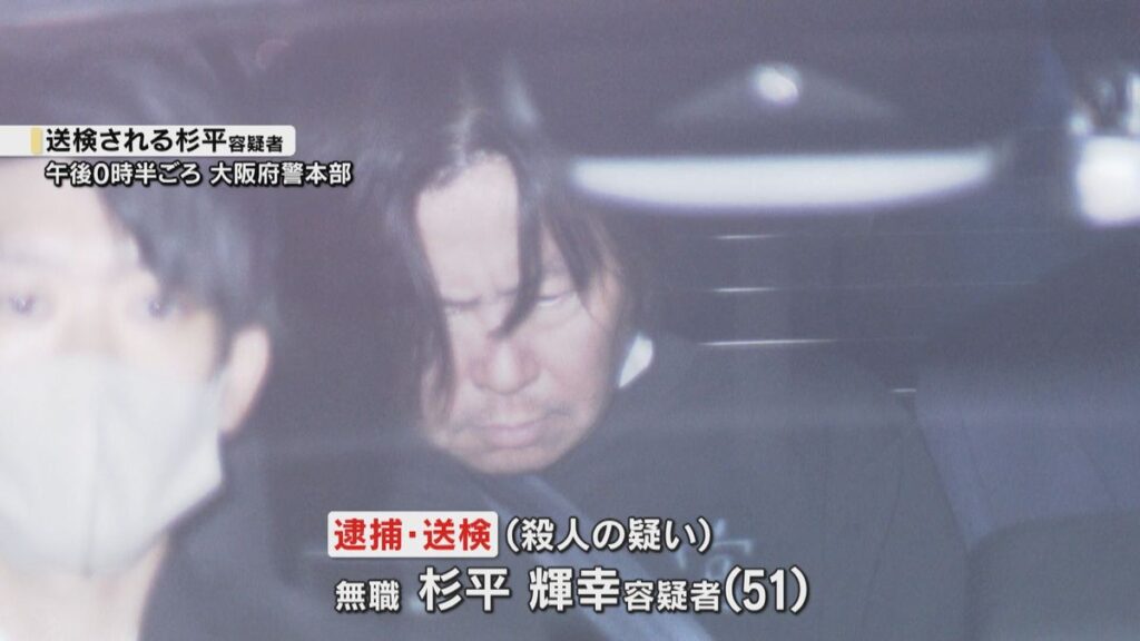 共有