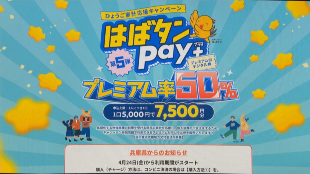兵庫県・県外在住者も購入できた「はばタンPay+」 第5弾は全員を「当選」に 補正予算案に26億円あまりを追加で対応 兵庫県・県外在住者も購入できた「はばタンPay+」 第5弾は全員を「当選」に 補正予算案に26億円あまりを追加で対応