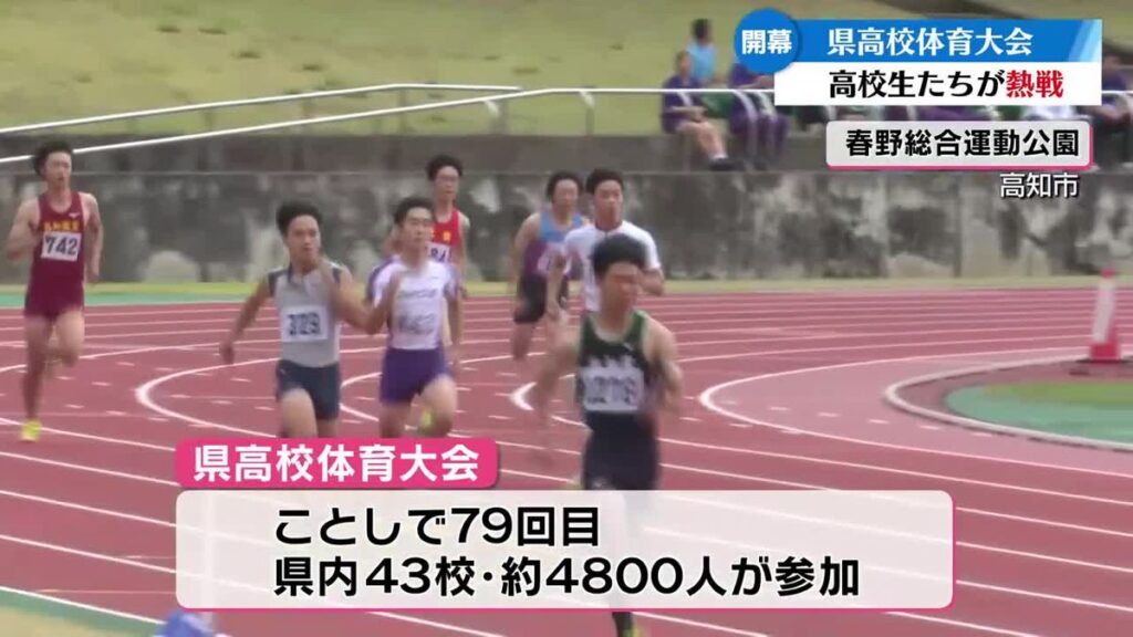 高校生スポーツの祭典 県体開幕 約4000人が出場 熱戦を展開【高知】(2026年5月23日掲載)|RKC NEWS NNN 共有