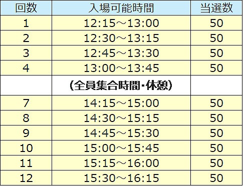 選手エリアチラ見ツアー（12:15～16:15）