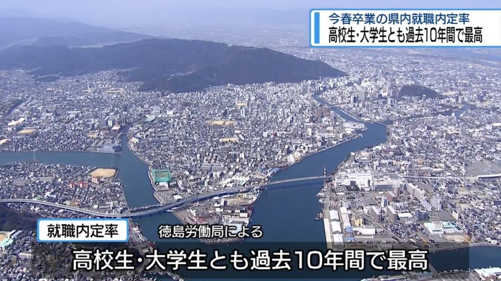共有