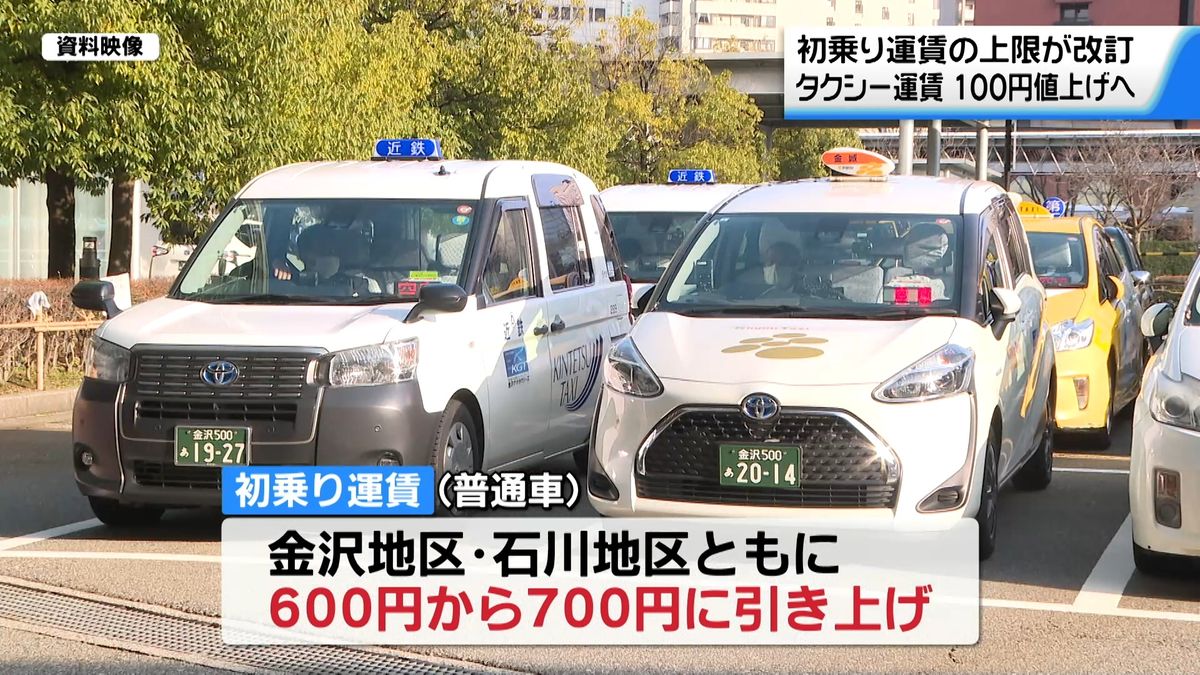 石川のタクシー値上げへ　初乗り運賃600円→700円 加算距離も短縮　5月25日から改定
