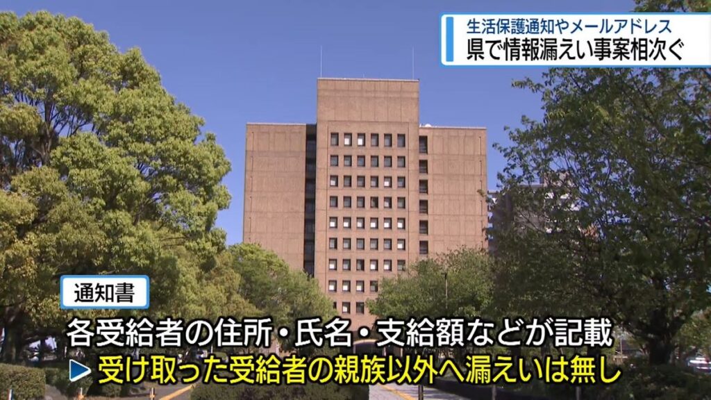 共有