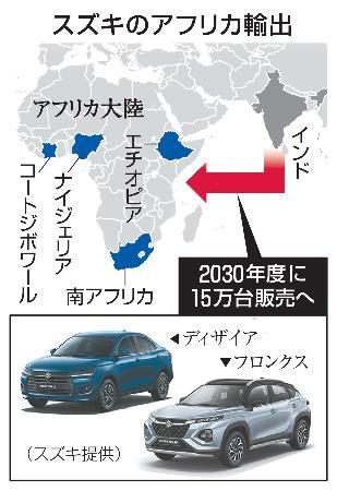 スズキ、アフリカ開拓に本腰　「次のインド」へ輸出拡大