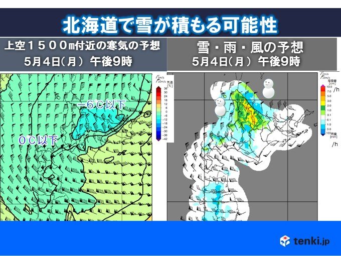 北海道では雪が積もる恐れも