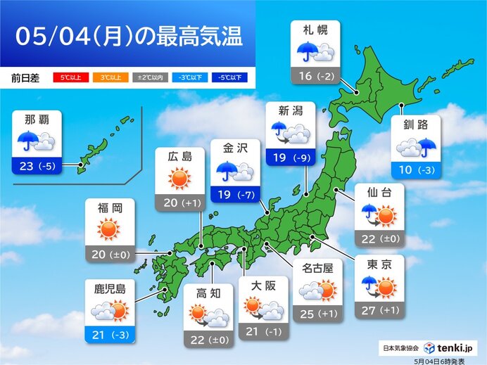 日本海側は断続的に雨　北海道では雪も　晴れる所も風が強まる　5月4日(月)の天気