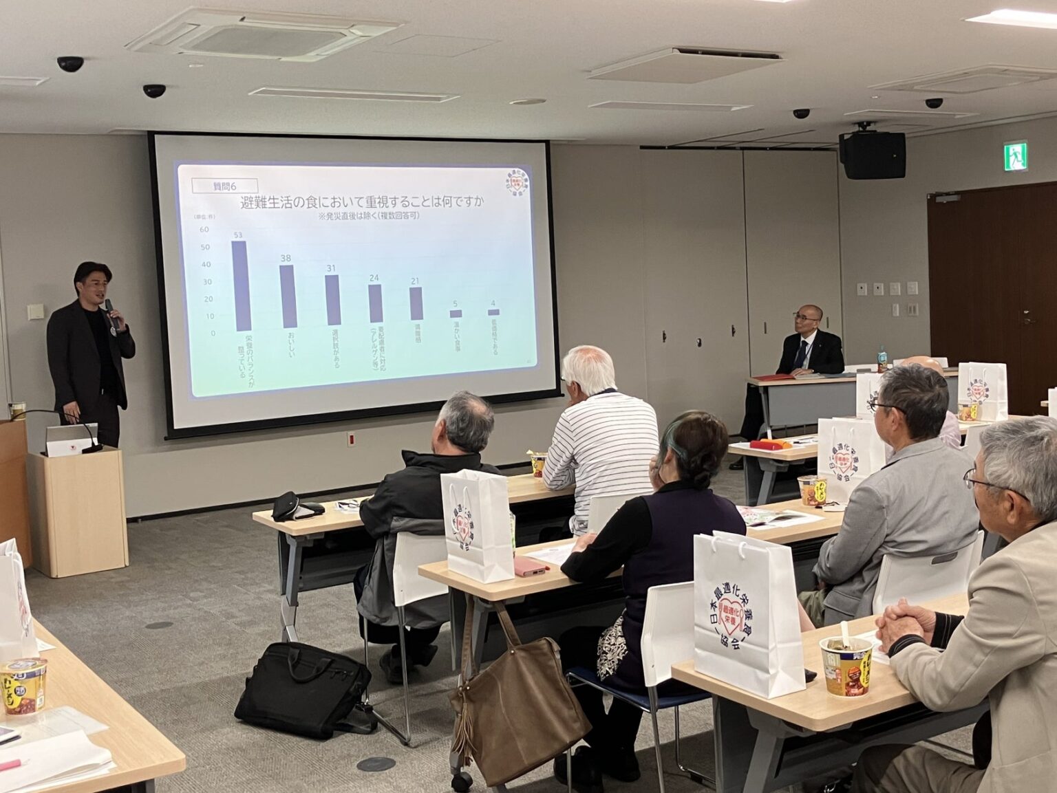 兵庫県三田市で地域の防災リーダー48名が「最適化栄養食認証製品」を体験 | 一般社団法人 日本最適化栄養食協会のプレスリリース