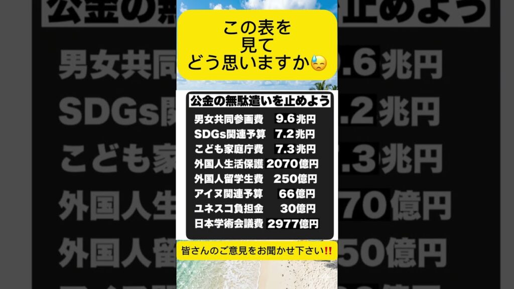 この表を見てどう思いますか⁉️ #ニュース #速報 #話題 #ショート #Shorts #今話題 #解説 #どう思う