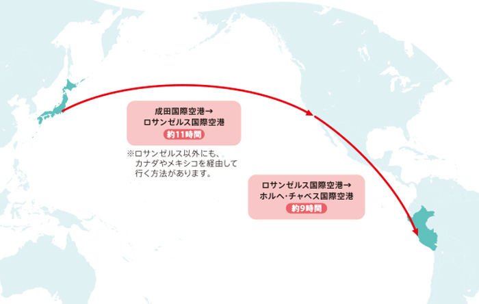Vol.8 ペルー共和国編!ナスカの地上絵やマチュピチュなど歴史的遺産が多くあることから、世界中から遺跡や歴史について学ぶために留学生が訪れているペルー共和国を紹介!