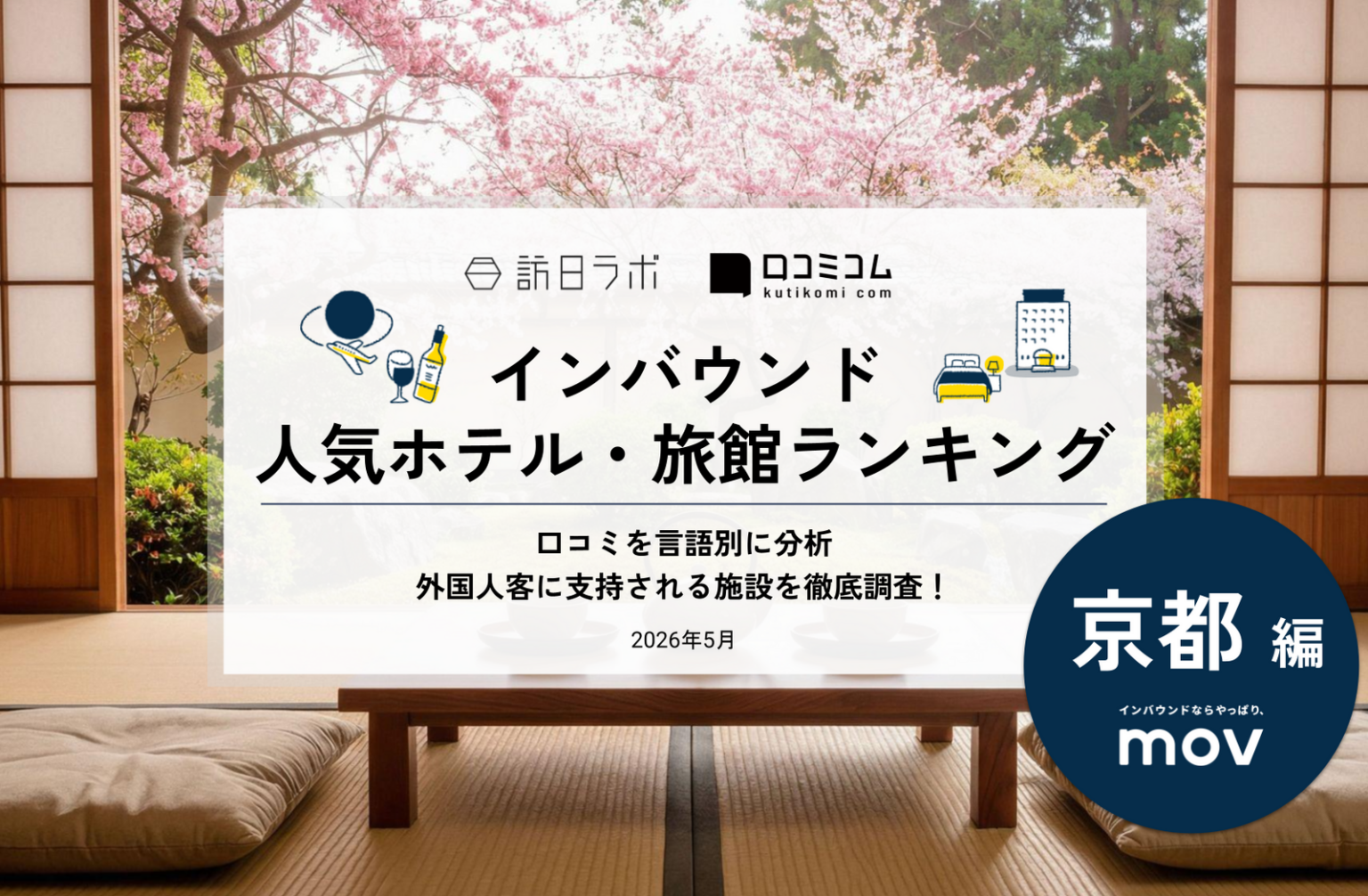 【2026年最新】京都で外国人に人気のホテル・旅館TOP10！ヒルトン京都が4位、1位は？ | 訪日ラボ