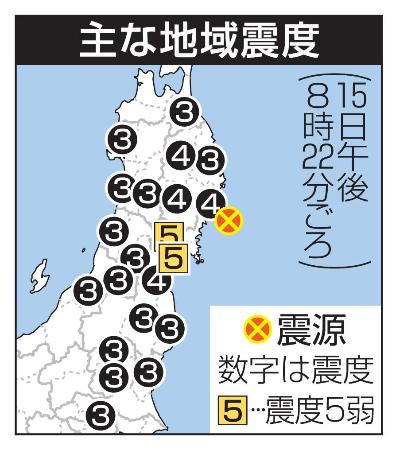 宮城県で震度５弱 Ｍ６・４、津波なし | 全国のニュース | 福井新聞ONLINE