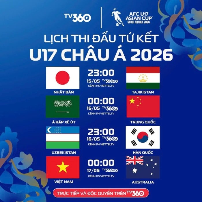 2026年アジアU17選手権準々決勝日程：ベトナムU17対オーストラリアU17 - 写真2