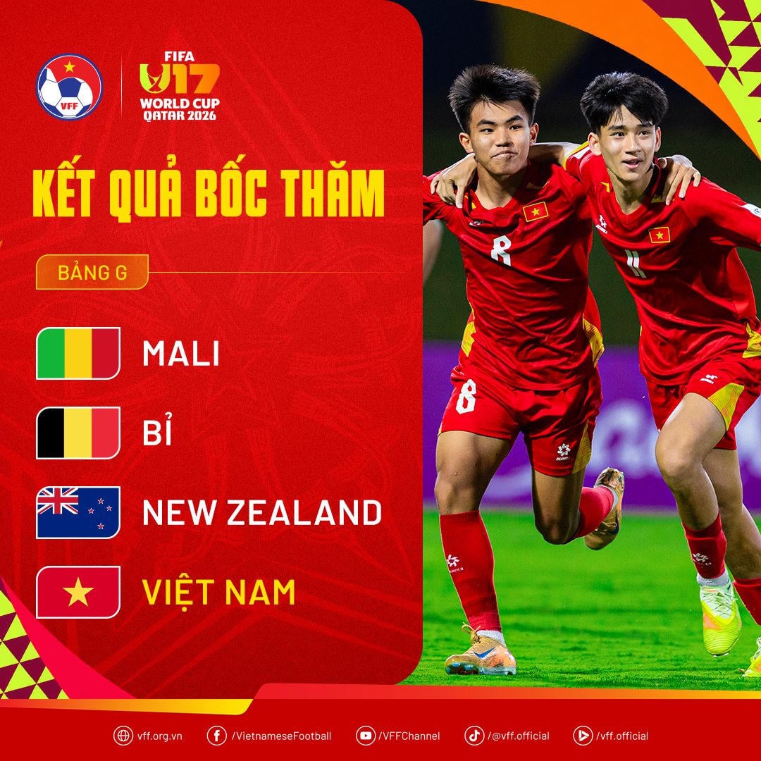 ベトナムU-17代表は、2026年FIFA U-17ワールドカップでベルギー、マリ、ニュージーランドと対戦する。