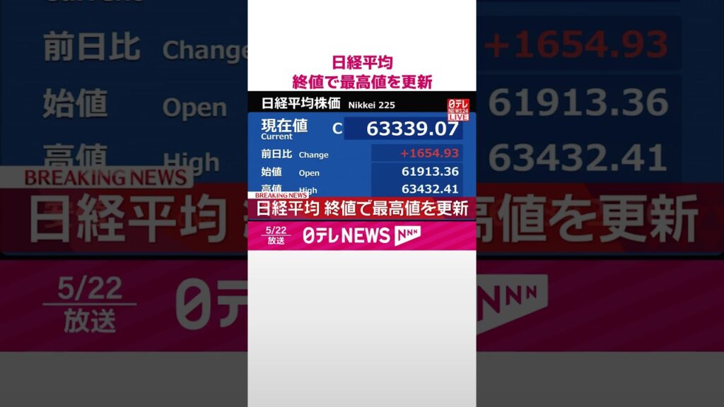 【速報】日経平均 終値で最高値を更新 #shorts 【速報】日経平均 終値で最高値を更新 #shorts