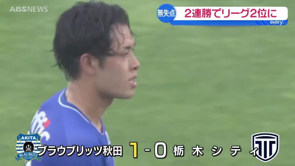 ブラウブリッツ秋田 地域リーグラウンド最終戦勝利!2位でプレーオフラウンドへ(2026年5月25日掲載)|ABS NEWS NNN 共有