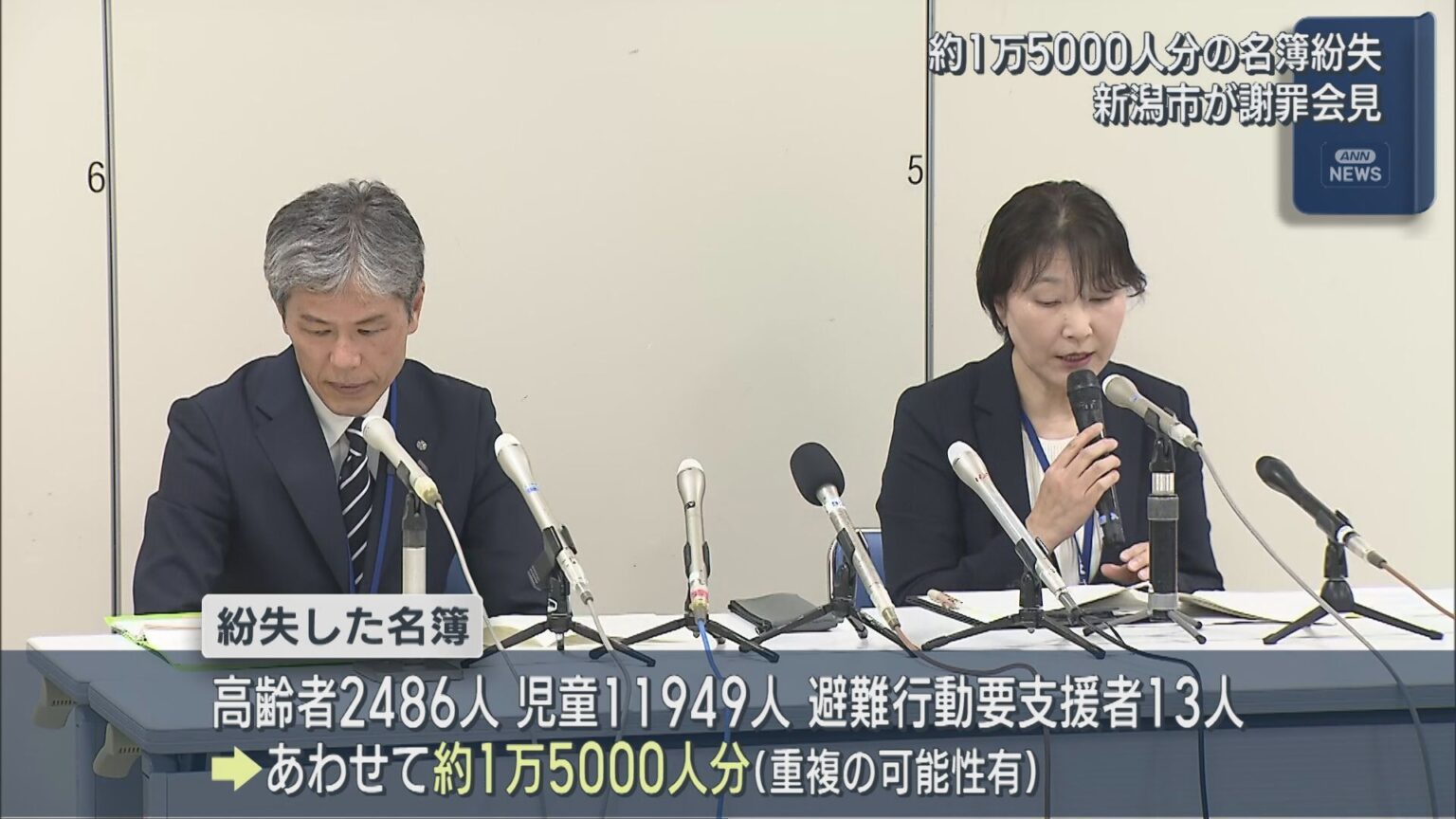 高齢者や児童など約1万5000人分の名簿紛失 新潟市が謝罪会見【新潟】（UX新潟テレビ21） - Yahoo!ニュース