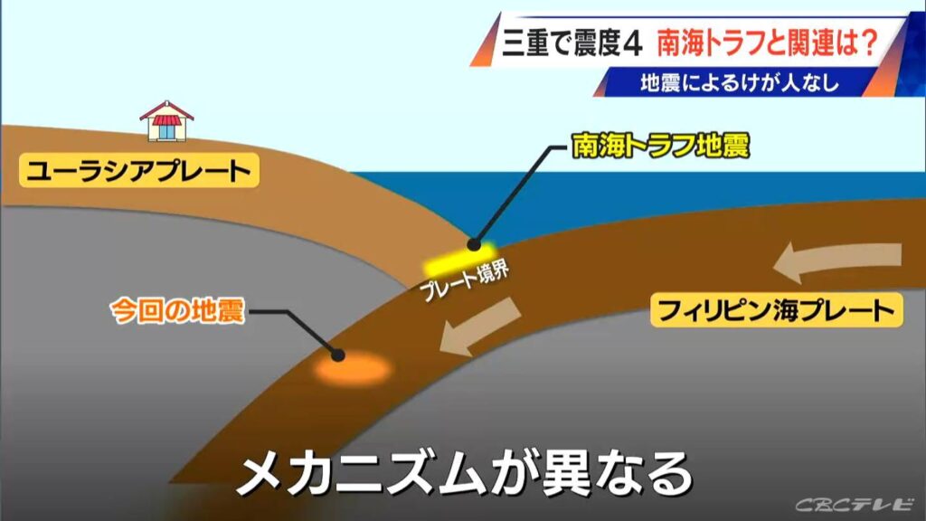 5月2日三重南部での震度4の地震 南海トラフ巨大地震との関係は? 専門家「メカニズムが異なる」（CBCテレビ） - Yahoo!ニュース