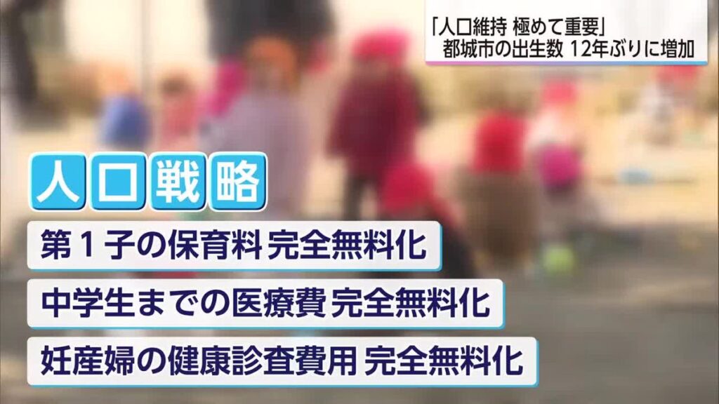共有