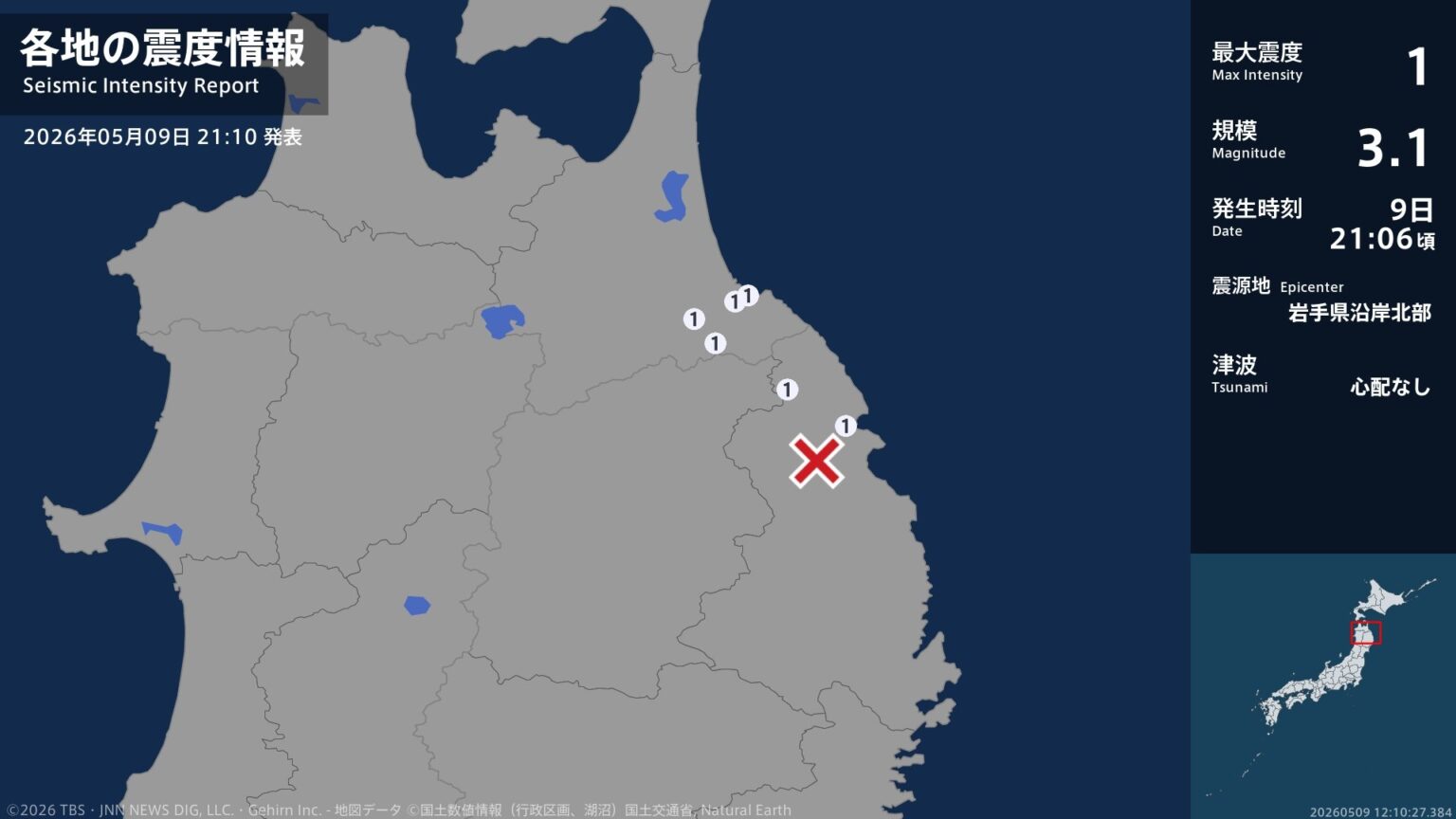 青森県、岩手県で最大震度1の地震 青森県・八戸市、青森南部町、岩手県・久慈市、岩手洋野町(TBS NEWS DIG Powered by JNN) 青森県、岩手県で最大震度1の地震 青森県・八戸市、青森南部町、岩手県・久慈市、岩手洋野町(TBS NEWS DIG Powered by JNN)