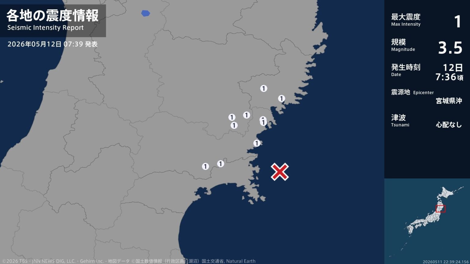 岩手県、宮城県で最大震度1の地震　岩手県・大船渡市、住田町、一関市、宮城県・気仙沼市、涌谷町、南三陸町（TBS NEWS DIG Powered by JNN）