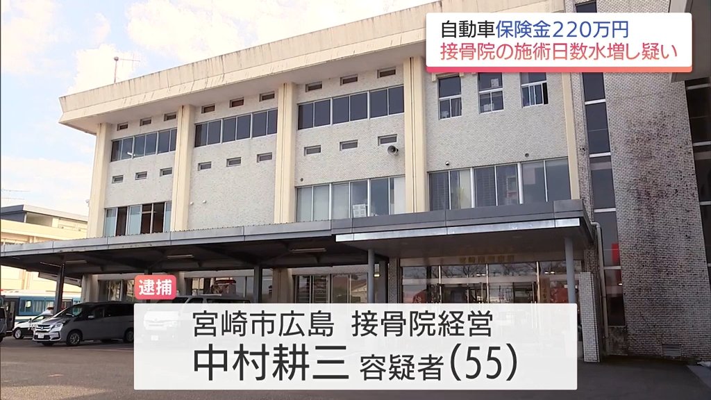 施術日数を水増し 自動車保険金約220万円をだまし取った疑い 宮崎市の接骨院経営の男(55)と無職の女(35)を逮捕(MRT宮崎放送) – Yahoo!ニュース 施術日数を水増し 自動車保険金約220万円をだまし取った疑い 宮崎市の接骨院経営の男(55)と無職の女(35)を逮捕(MRT宮崎放送) - Yahoo!ニュース