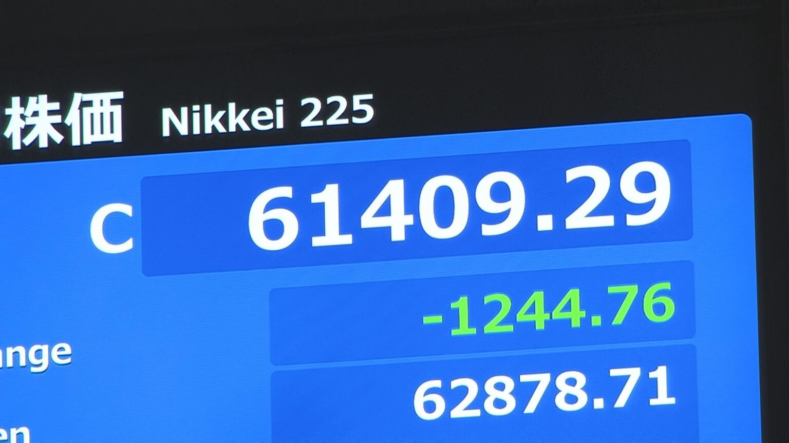 【速報】日経平均株価 終値1244円安の6万1409円 一時1700円以上値下がりも（TBS NEWS DIG Powered by JNN）