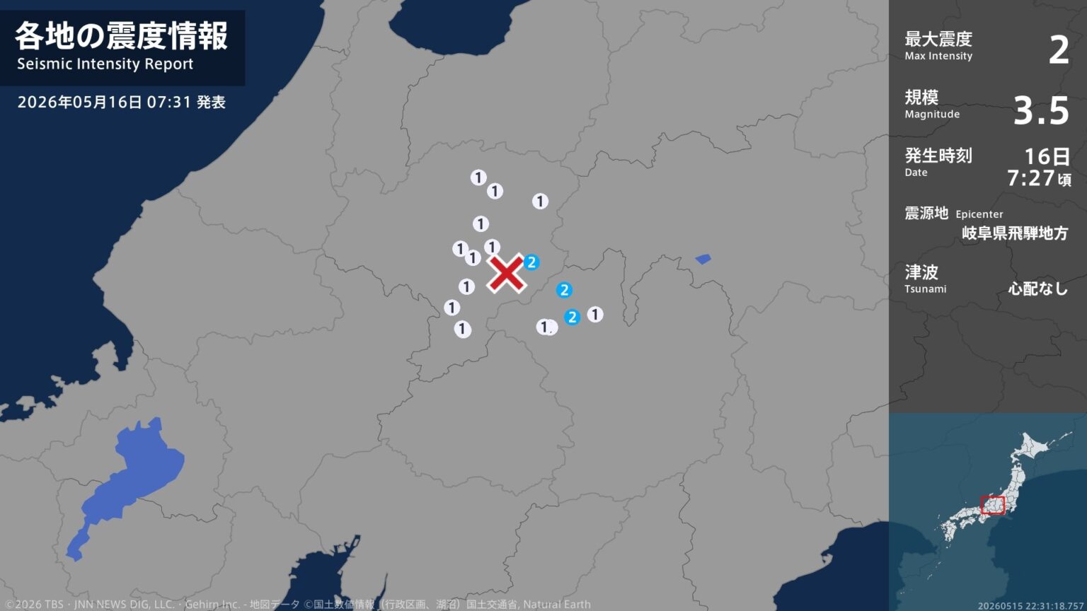 長野県、岐阜県で最大震度2の地震 長野県・木曽町、岐阜県・高山市(TBS NEWS DIG Powered by JNN) 長野県、岐阜県で最大震度2の地震 長野県・木曽町、岐阜県・高山市(TBS NEWS DIG Powered by JNN)