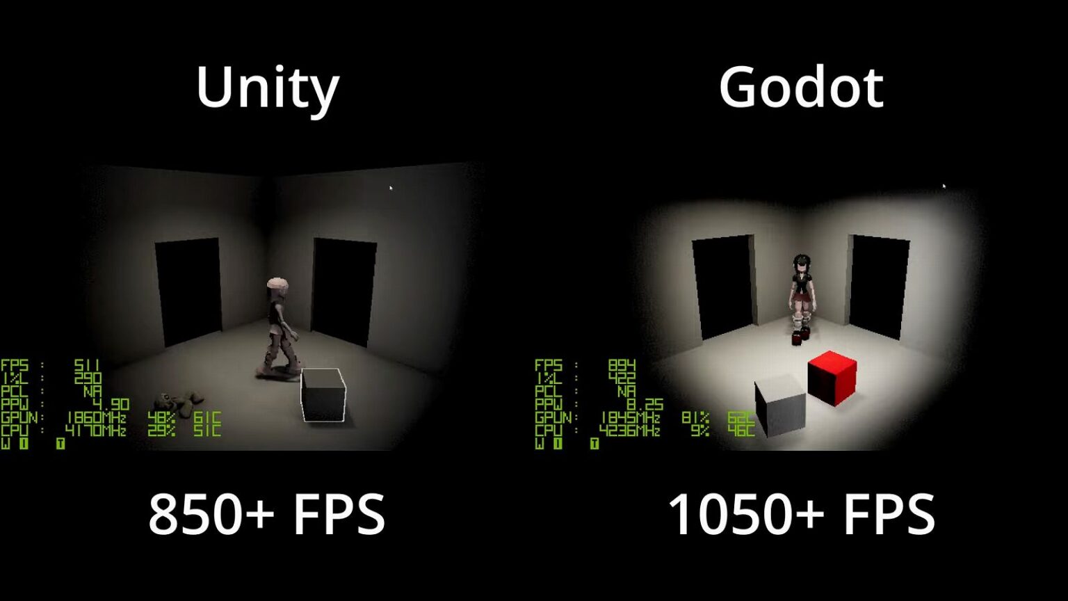 ゲームエンジンUnityとGodotの両方で「同じゲームを2つ作ってみた」開発者あらわる。迷うのでどっちでも開発、豪快比較 - AUTOMATON