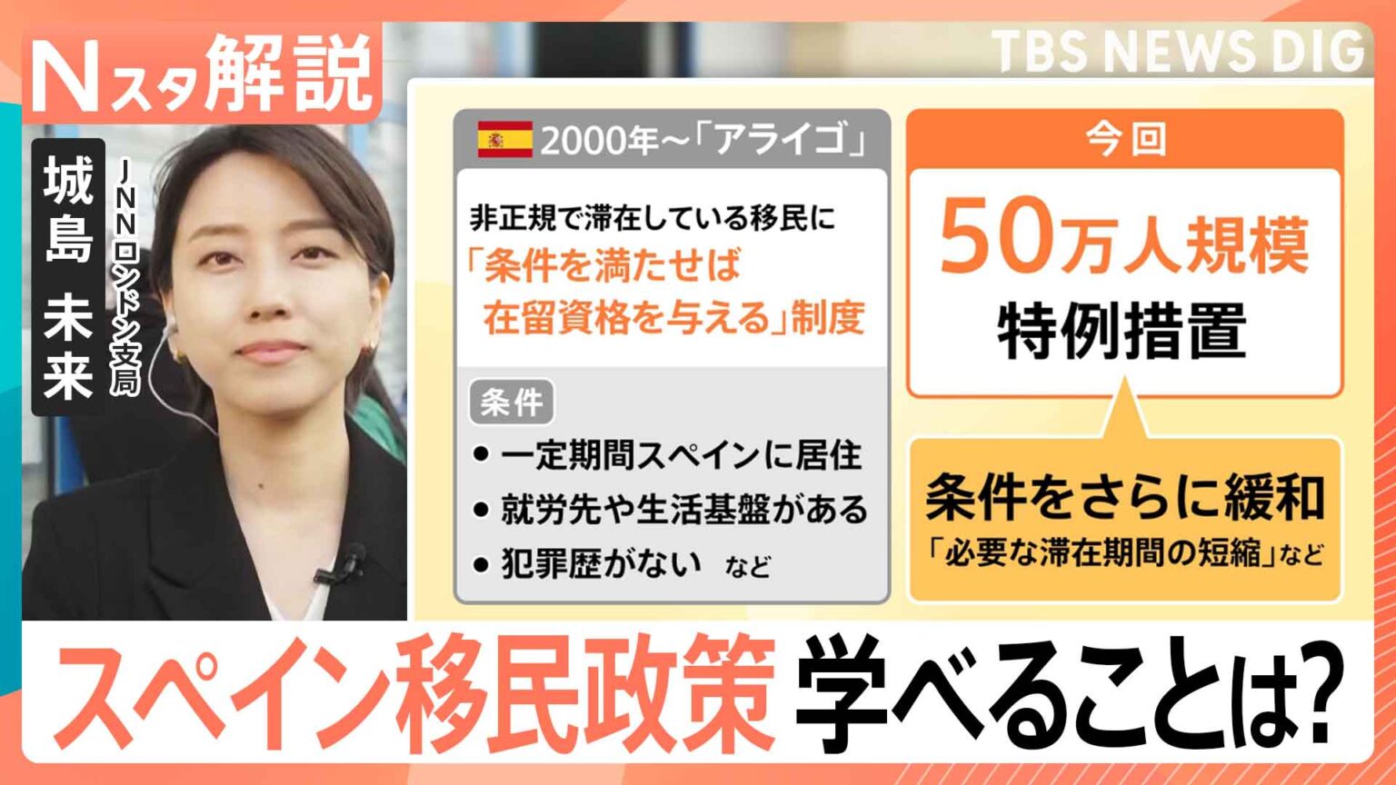 スペイン 非正規移民50万人受け入れ「少子高齢化」「地方の過疎化」対策、日本が学べることは?【Nスタ解説】(TBS NEWS DIG Powered by JNN) スペイン 非正規移民50万人受け入れ「少子高齢化」「地方の過疎化」対策、日本が学べることは?【Nスタ解説】(TBS NEWS DIG Powered by JNN)