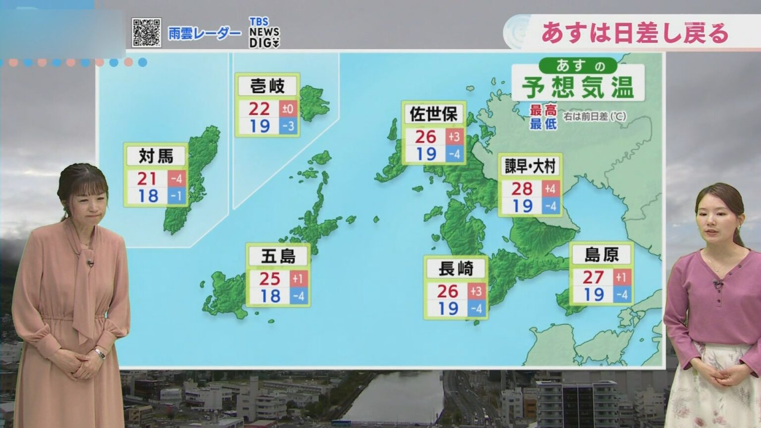 あすは日差しが戻る 週末は真夏日一歩手前の暑さに【長崎天気】（NBC長崎放送） - Yahoo!ニュース