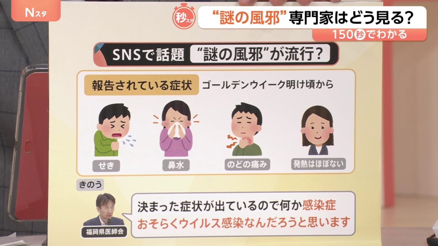 「インフルでもコロナでもない…」GW明けに急増する“熱のない風邪”の正体とは? 専門医が鳴らす警鐘【Nスタ解説】(TBS NEWS DIG Powered by JNN) 「インフルでもコロナでもない…」GW明けに急増する“熱のない風邪”の正体とは? 専門医が鳴らす警鐘【Nスタ解説】(TBS NEWS DIG Powered by JNN)