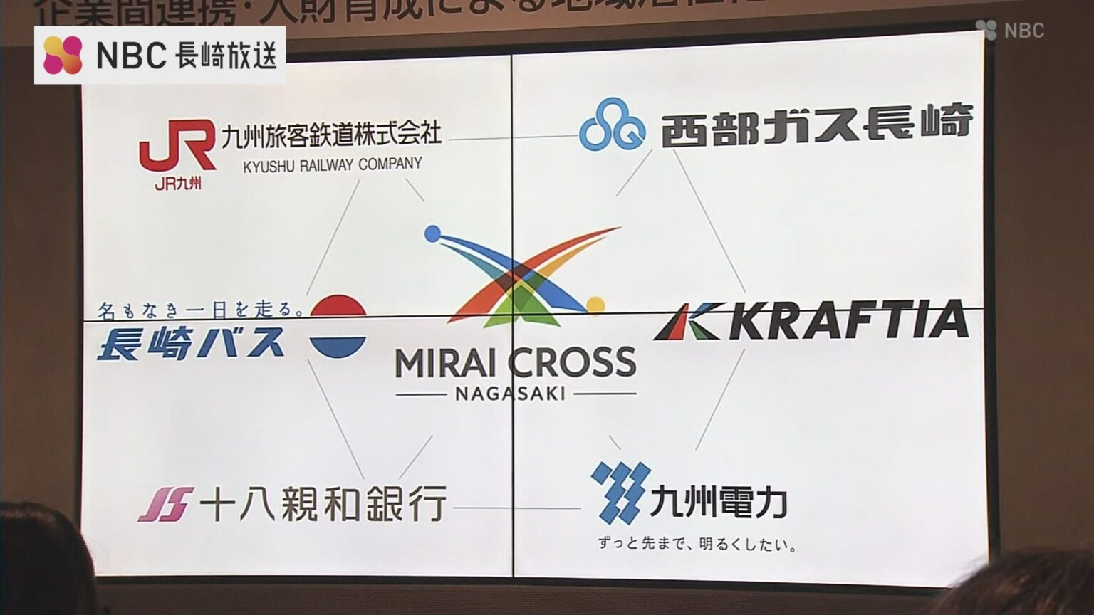 人口減少、働き手不足...地域課題解決に向け6社が連携!「MIRAI CROSS NAGASAKI」初会合（NBC長崎放送） - Yahoo!ニュース