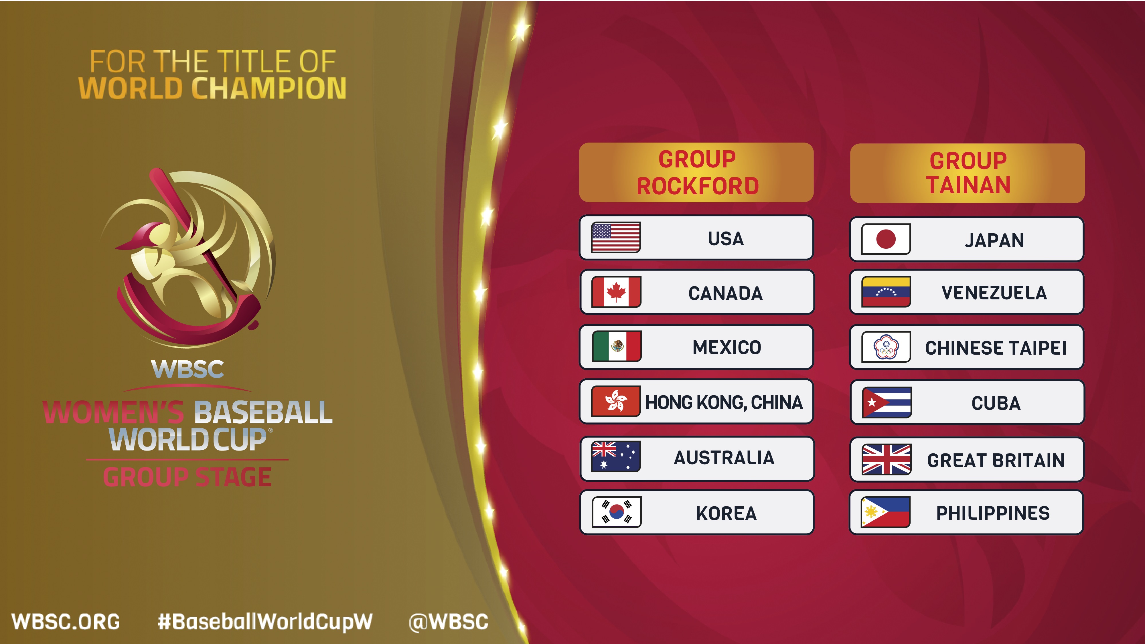 WBSC Women's Baseball World Cup Group Stage 2026
