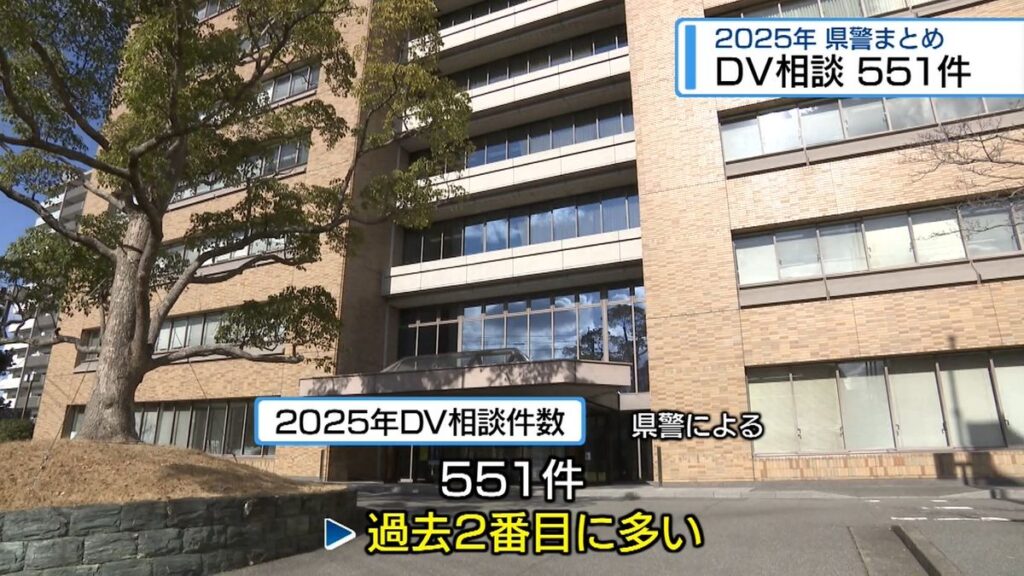 DV相談件数 過去2番目に多い551件【徳島】(2026年5月18日掲載)|JRT NEWS NNN 共有