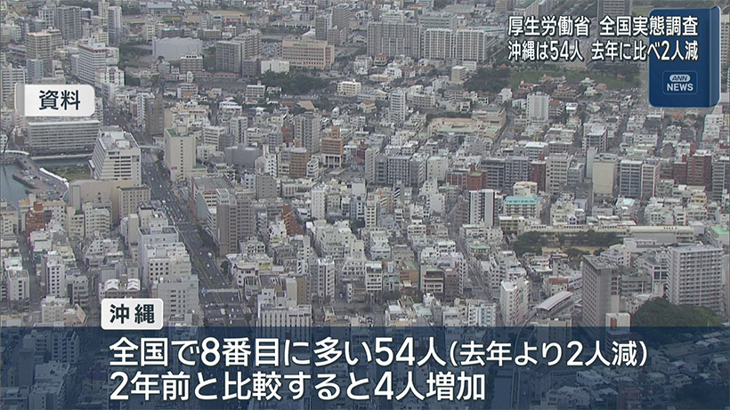 ホームレス全国で2481人 沖縄は54人 – QAB NEWS Headline ホームレス全国で2481人 沖縄は54人 – QAB NEWS Headline