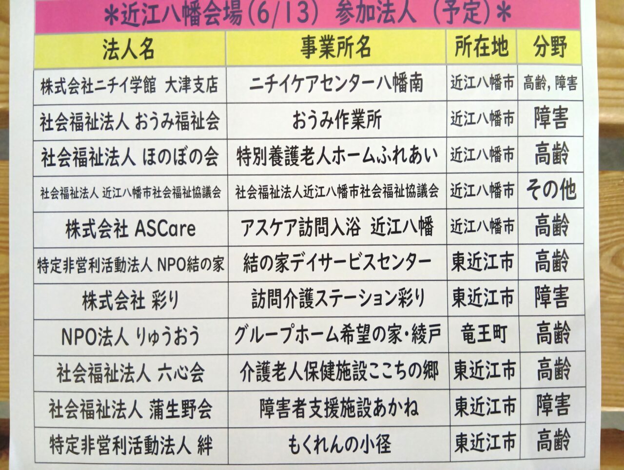 かいごふくし2