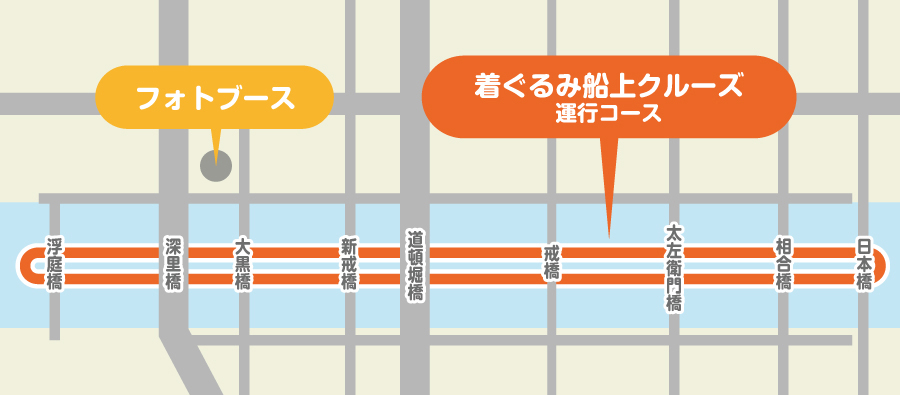にしむらゆうじ広報課企画 着ぐるみ行脚in大阪「船上パレード」