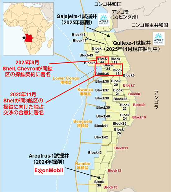 図4:アンゴラにおける探鉱動向