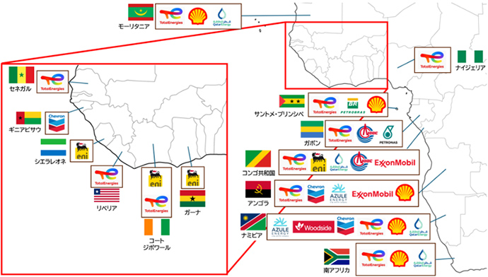 図8:西アフリカ各国における主要企業(メジャー各社+一部NOC)の探鉱動向